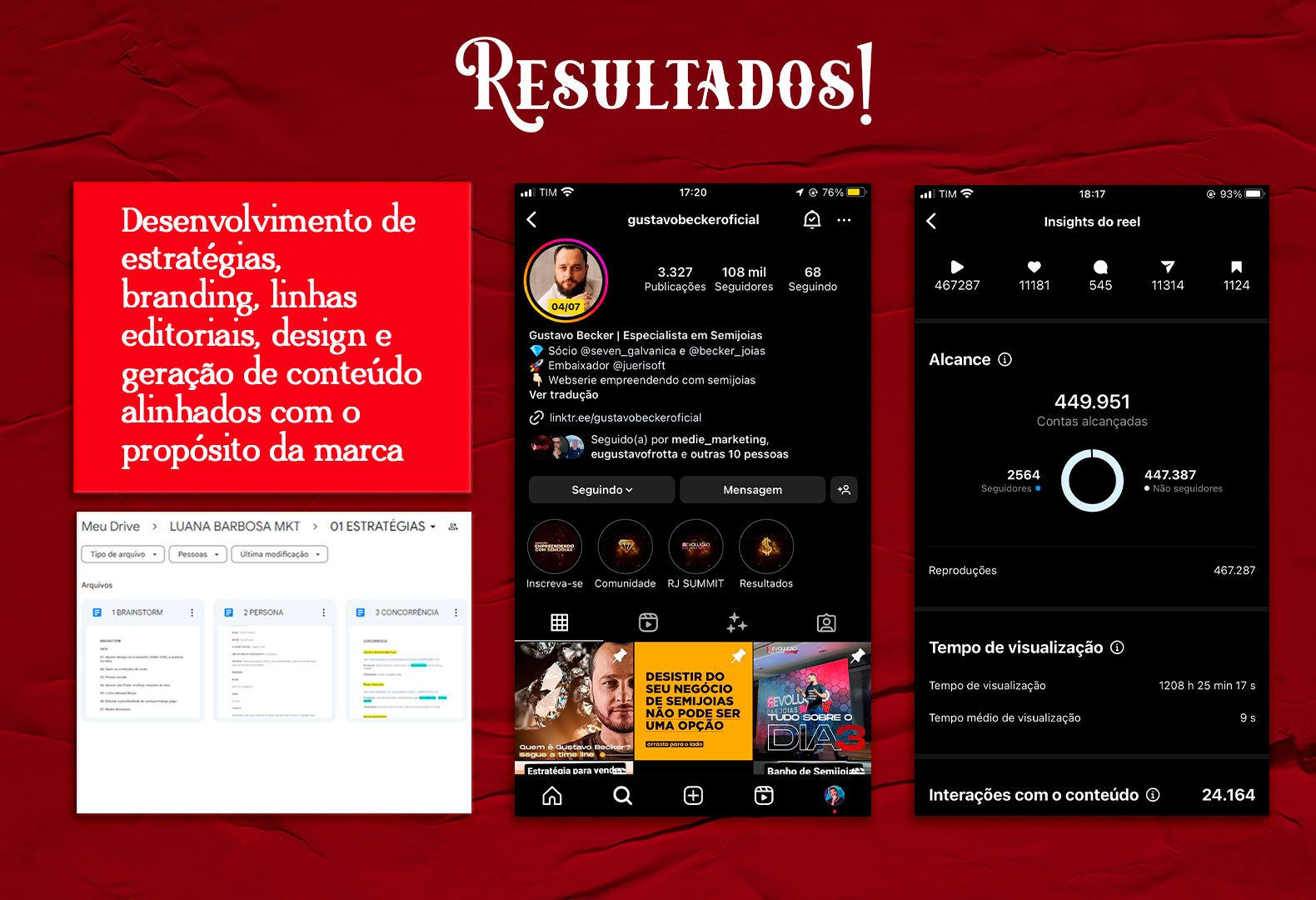 RESULTADOS